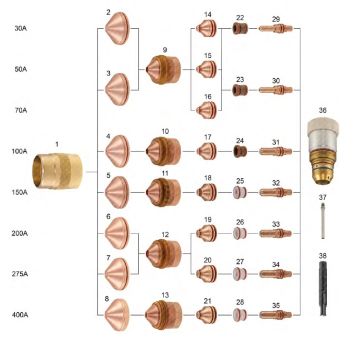 Kaliburn®- For Aluminum Applications | <p>Kaliburn® - Alum</p>