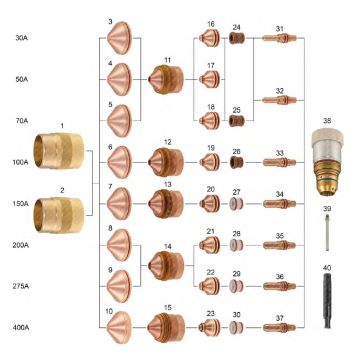 Kaliburn® - For Mild Steel Applications | <p>Kaliburn® - Mild Steel</p>