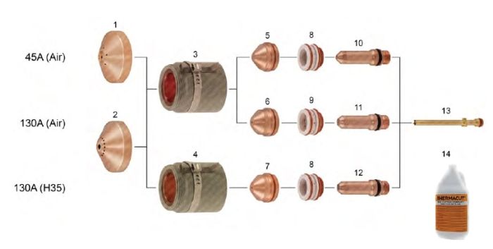 HSD 130®- For Aluminum Applications | HSD 130®-Aluminum