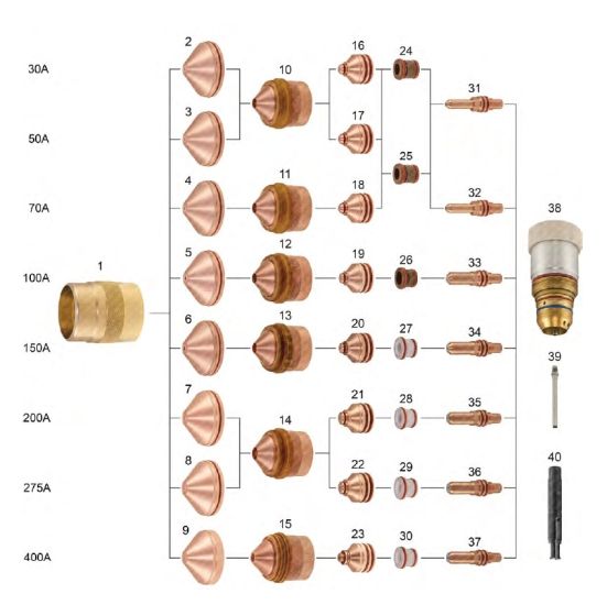 Kaliburn® - For Stainless Steel Applications | Kaliburn® - Stainless